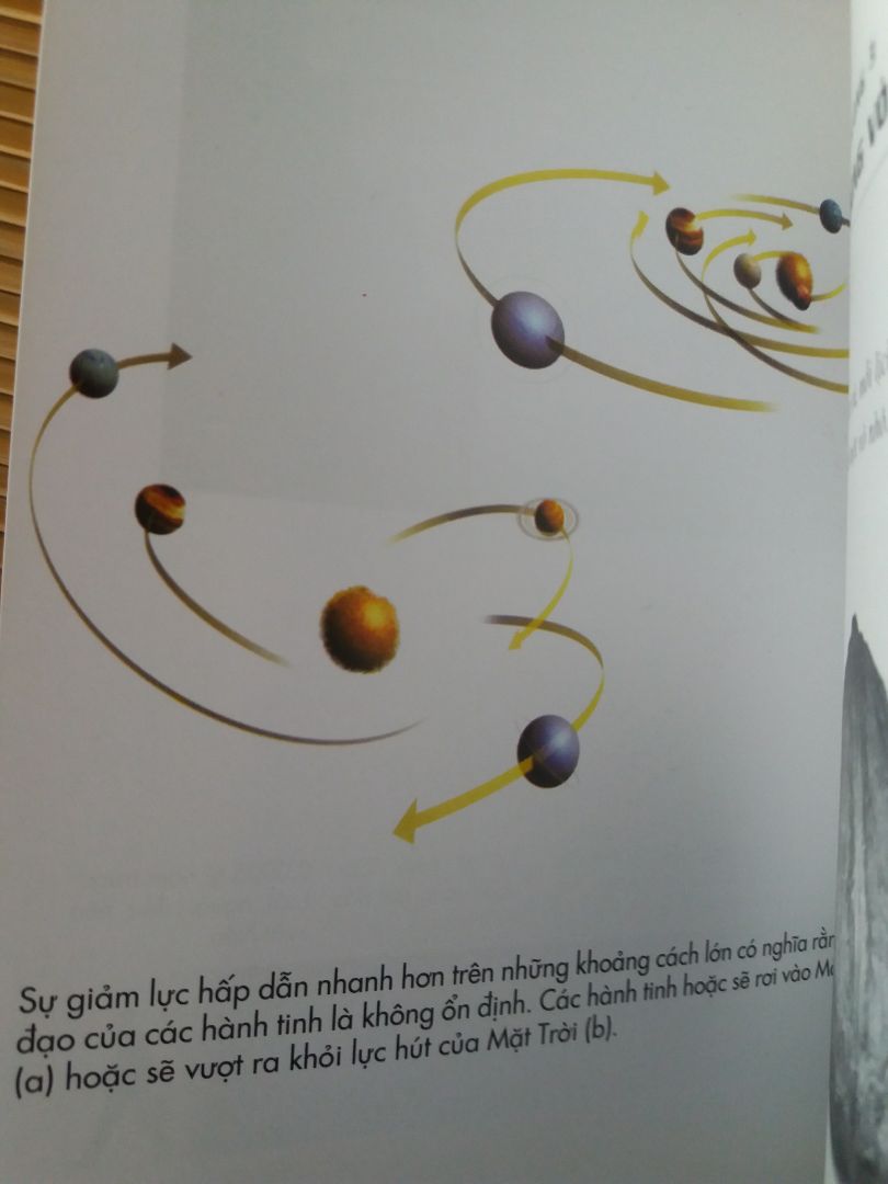 Không thể tin được Stephen Hawking viết sách khoa học mà cuốn hút như đọc truyện trinh thám vậy.
Mặc dù đây là lần đầu đọc thể loại này nhưng vẫn thấy cuốn này chưa chuyên sâu lắm. Tuy nhiên mở mang rất nhiều kiến thức về khoa học và vũ trụ.
Tiki giao hàng nhanh, đóng gói cẩn thận.