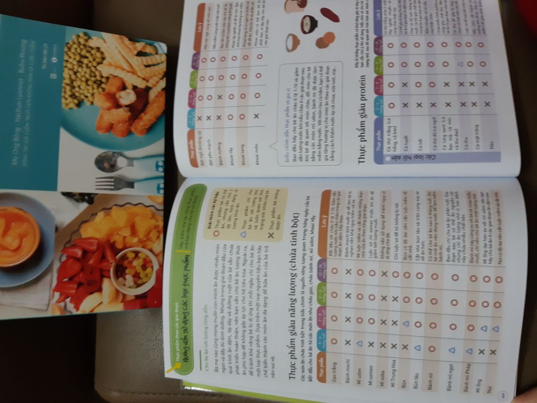 Sách được in rất đẹp, màu sắc tươi tắn. Nội dung thì do mình mới xem lướt qua thôi, nhưng đọc phầnhướng dẫn cách chế biến món ăn thì thấy cũng ok. Món ăn đa dạng, đỡ fai suy nghĩ nên làm món gì cho bé. Từng giai đoạn tháng tuổi sẽ có những món thích hợp. Mình thấy sách này rất đáng mua. Tiki giao hàng rất nhanh.