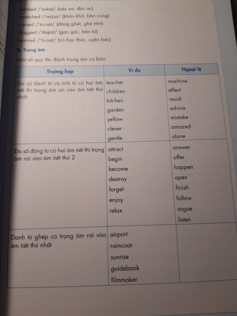 Giao siêu nhanhhh. Giá rẻ hơn so với shop khác. Mình rất thích. Nên mua nha mnn