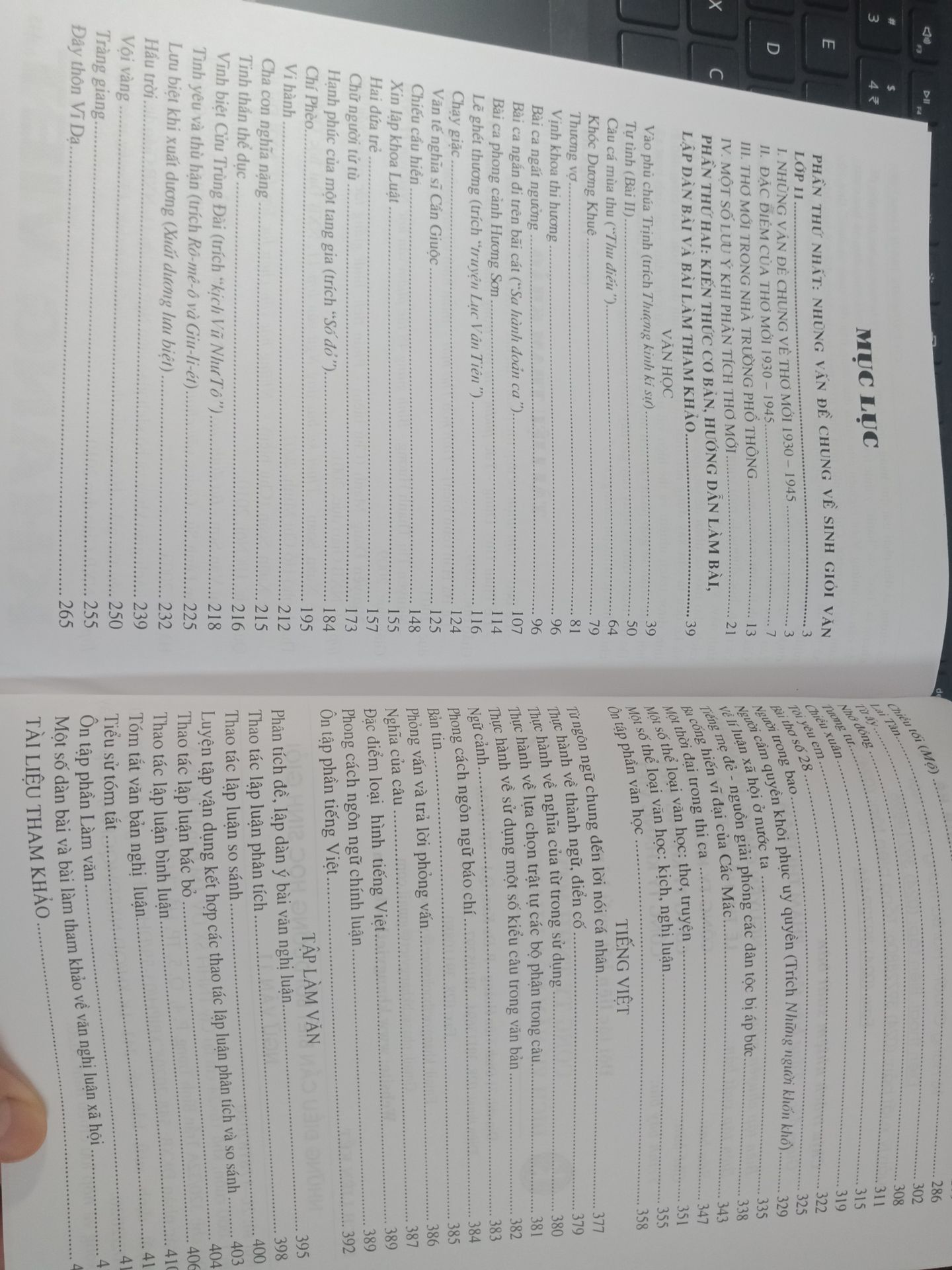 Bạn nào học 11 cần tài liệu ôn thi HSG thì cuốn sách này sẽ là một sự lựa chọn thích hợp nha. Có thể tham khảo mục lục dưới đây
