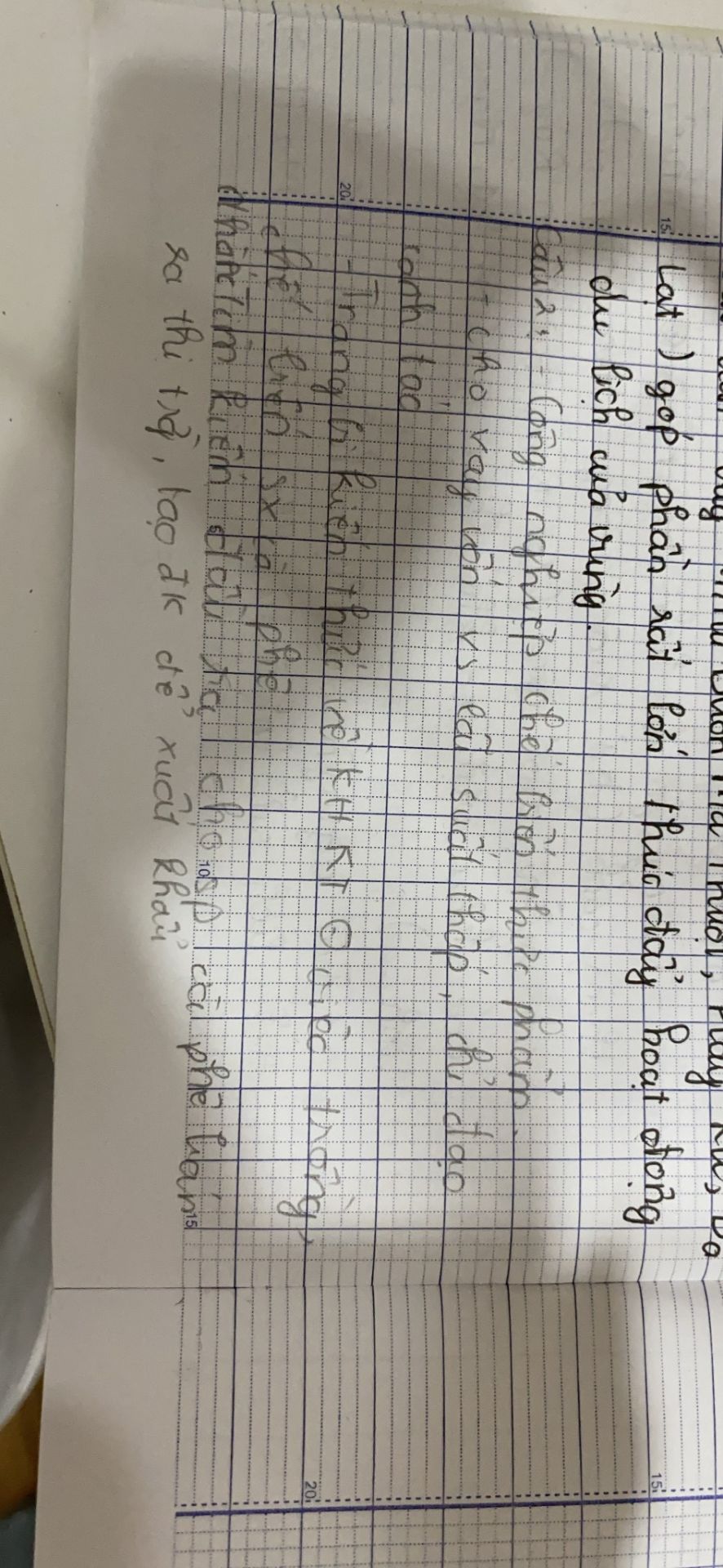 Bởi vì gói ko kĩ nên sách có hơi bị df nhẹ ở phần mép nhưng nhìn tổng quan vẫn ok. Nội dung bên trong sách thì chưa đọc nhiều nên ko đánh giá nhưng mà khi nhìn sơ qua thì sách có tổng hợp lại kiến thức, bài tập đa dạng và nhiều, lời giải chi tiết. Rất đáng để đầu tư nha mn!!!!