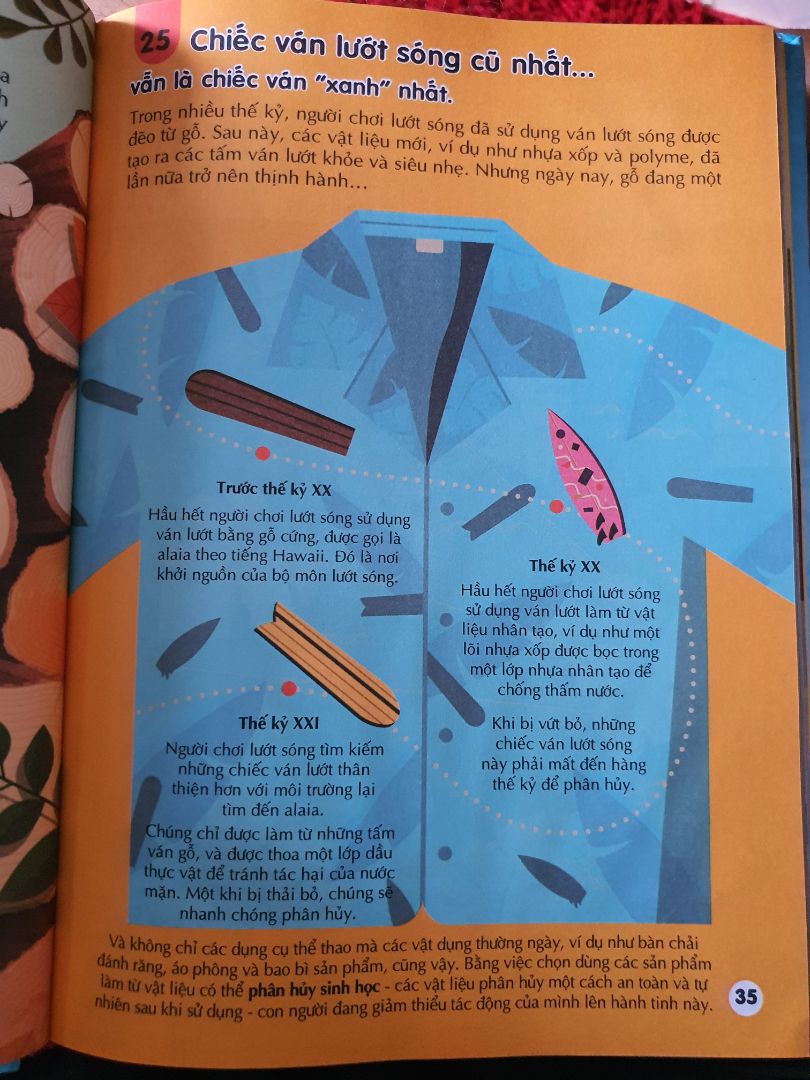 - Nội dung: giới thiệu tổng quan, và chi tiết về cách thức giải cứu Trái Đất, những hành động ảnh hưởng đến môi trường và sự kiện độc lạ khác. 
- Sách được gia công bìa cứng, tạo cảm giác cầm chắc tay, giấy chưa được in giấy bóng, hơi tiếc điểm này. 
- Giá: hơi cao so với các cuốn như lịch sử, khoa học, vũ trụ, thức ăn.