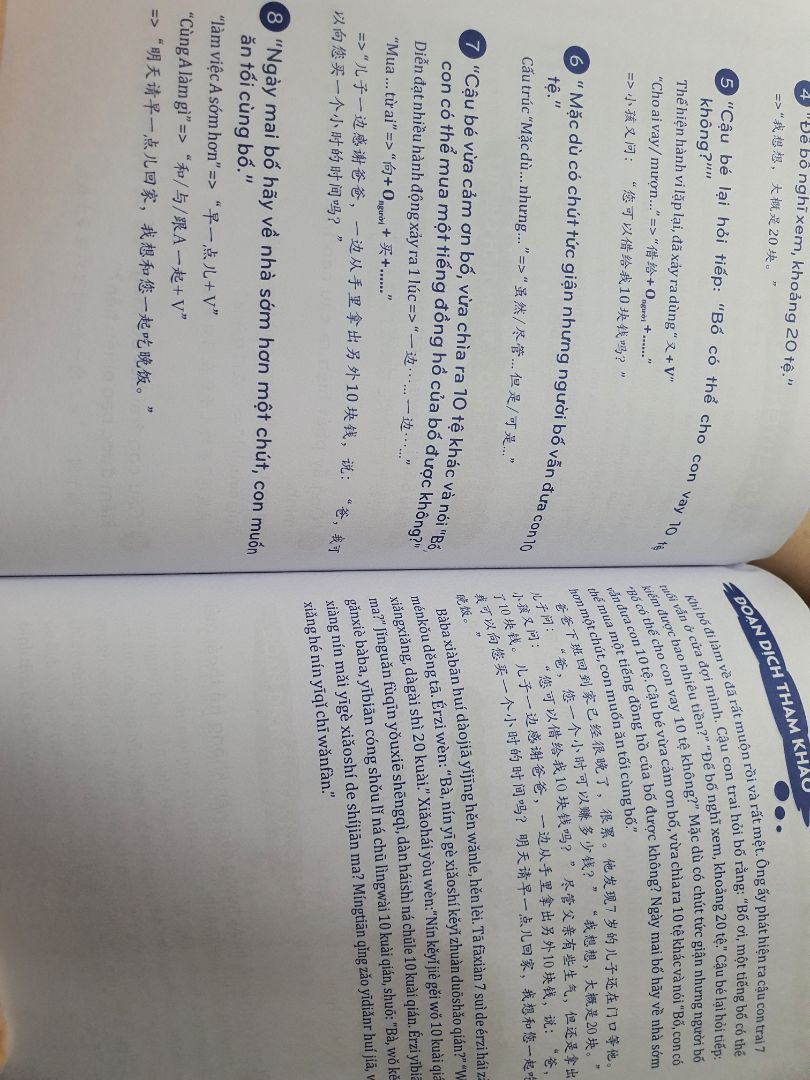 Sách bổ ích, vừa có thể luyện dịch, vừa có thể luyện từ vựng. 
Người mới học hay đang ôn thi HSK đều có thể dùng được.