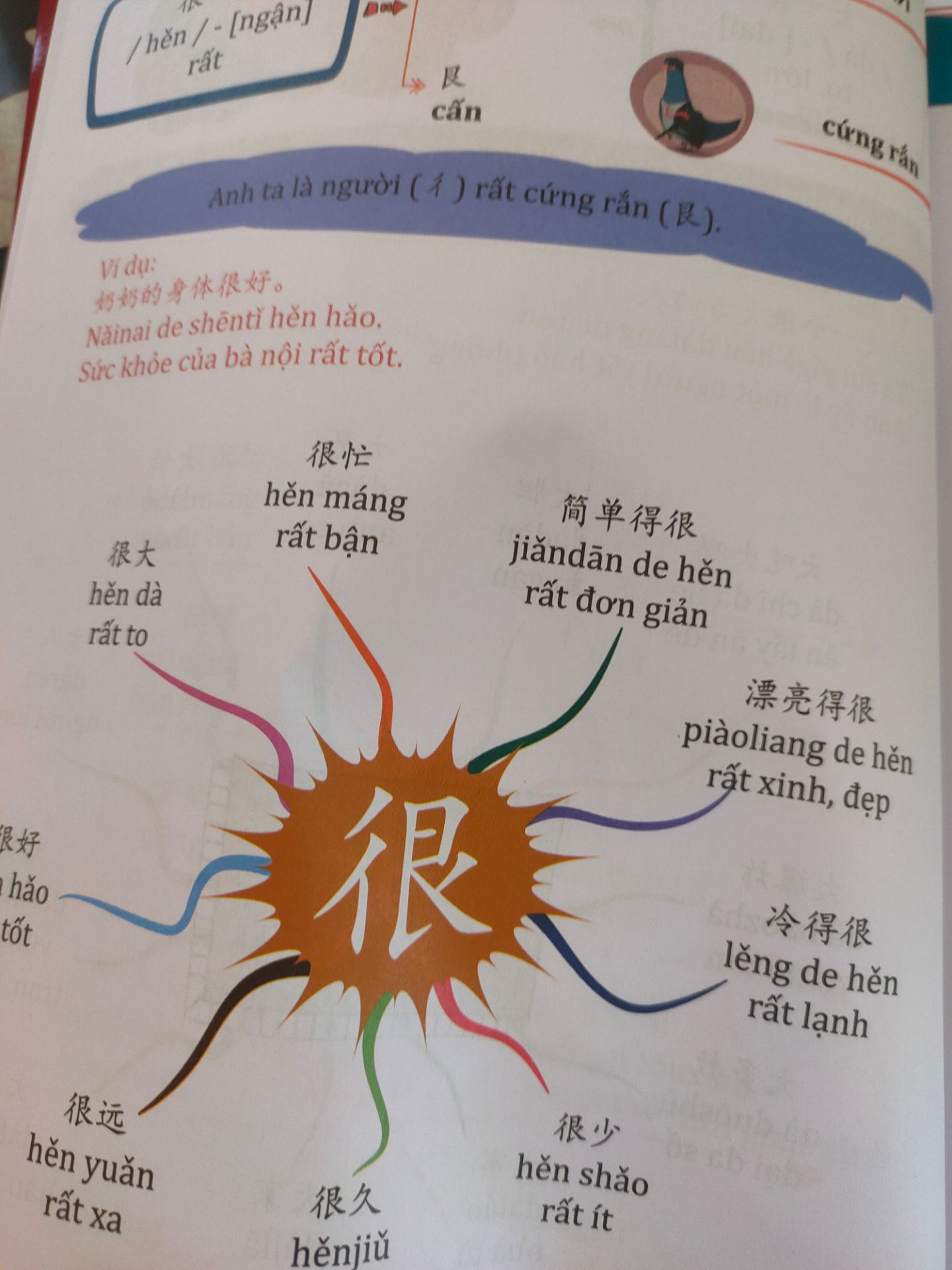 Giao hàng rất nhanh, đóng gói chắc chắc, chắc đến nỗi mở đau cả tay. Sp giống như mô tả nhưng shiper rất gắt và quát lại người mua Giao hàng rất nhanh, đóng gói chắc chắc, chắc đến nỗi mở đau cả tay. Sp giống như mô tả nhưng shiper rất gắt và quát lại người mua
