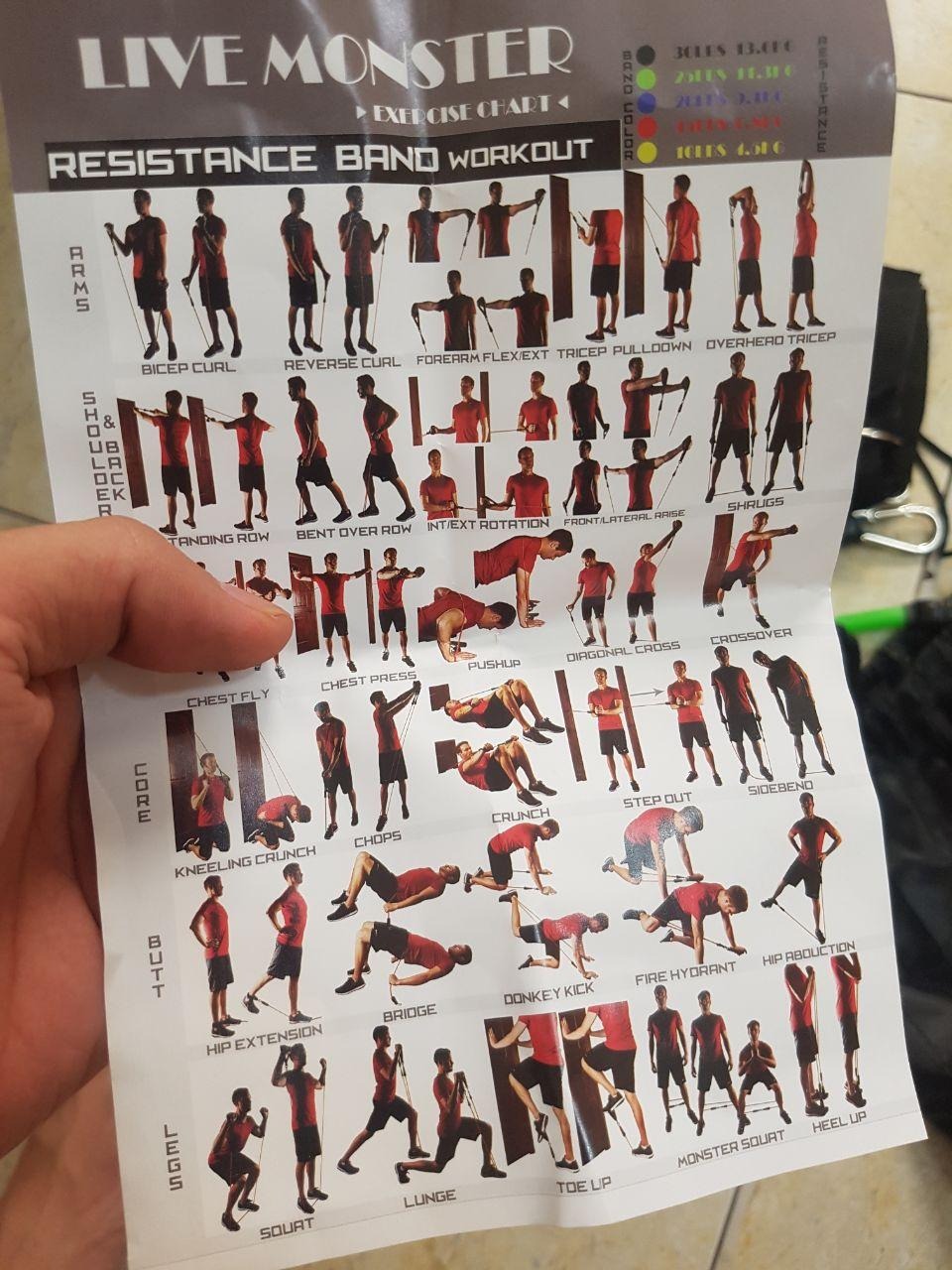 Giao hàng rất nhanh , đầy đủ phụ kiện như hình , đặc biệt móc to và chắc chắn hơn hẳn mấy sản phẩm rẻ tiền . Dây kéo chắc chắn , đàn hồi tốt , thích hợp tập nhiều bài gym ở nhà , tiện lợi