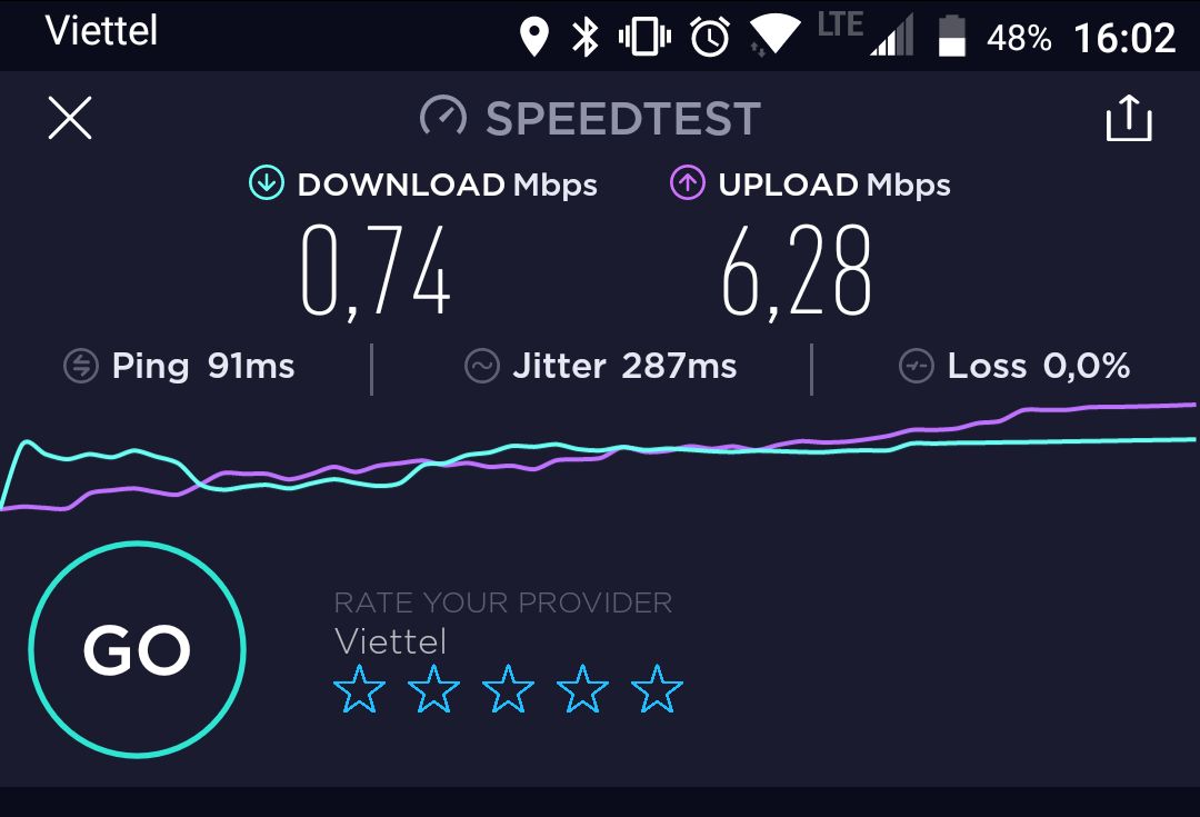 Ngay sau khi nhận hàng, mình *** bằng cùng 1 sim (V90) với 2 cách: 1 là gắn vào phone để *** speed, 2 là gắn vào Thiết bị này để *** speed. Kết quả cho thấy speed khi gắn thiết bị này quá chậm (dưới 1Mbps, trong khi trên phone hơn 10 Mbps). Đề nghị Tiki hoặc shop giái đáp hoặc đổi thiết bị khác!