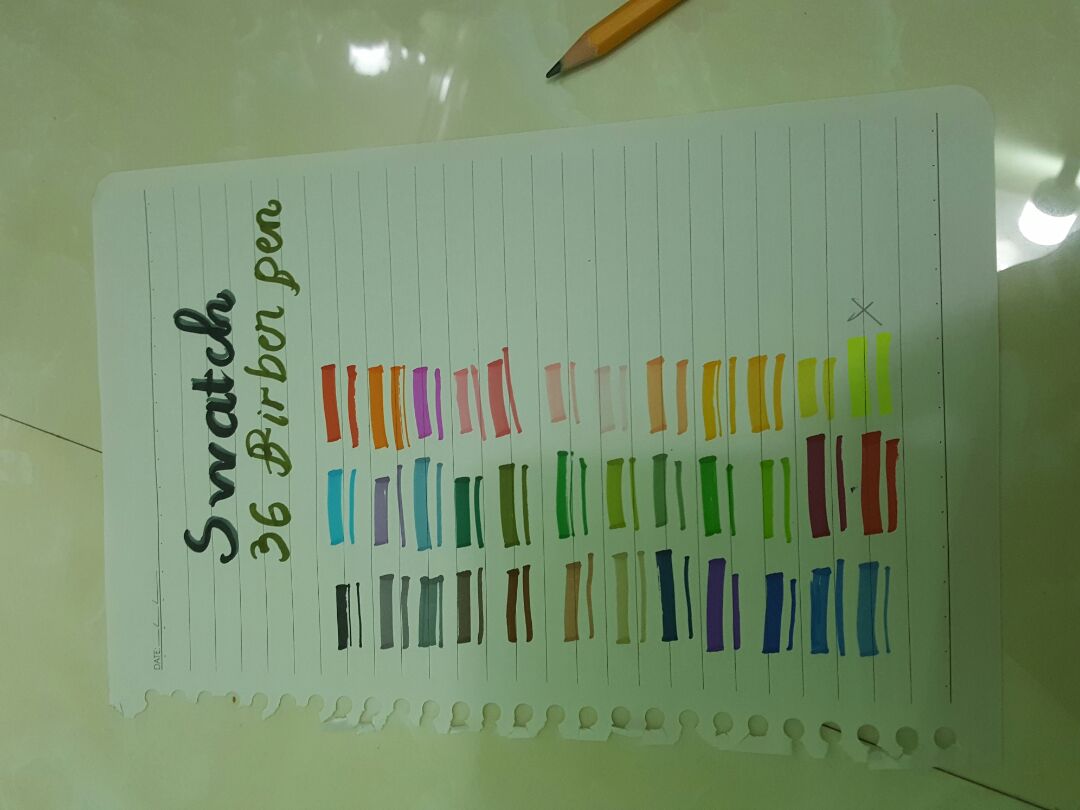 màu rất đẹp , chỉ có màu dạ quang là ko đẹp thôi chắc kèm theo để highlight,  nét đi mềm mại , đều màu , thích hợp để viết calligraphy,  còn vẽ thì  cũng được . nói chung là sản phẩm rất tốt đáng tiền mua nha màu rất đẹp , chỉ có màu dạ quang là ko đẹp thôi chắc kèm theo để highlight,  nét đi mềm mại , đều màu , thích hợp để viết calligraphy,  còn vẽ thì  cũng được . nói chung là sản phẩm rất tốt đáng tiền mua nha