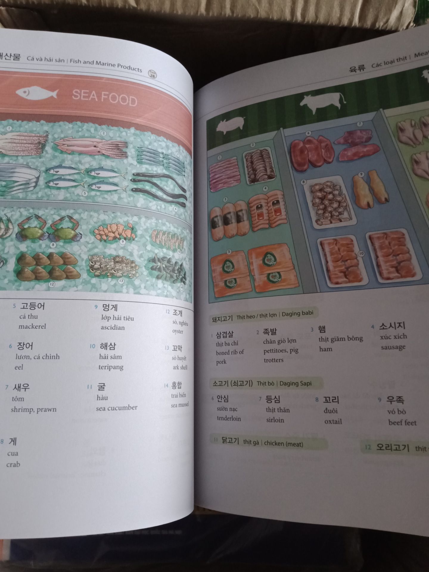 ui sách siêu xịn nha mng nhận dịp giảm giá nên mình mua một thể luôn