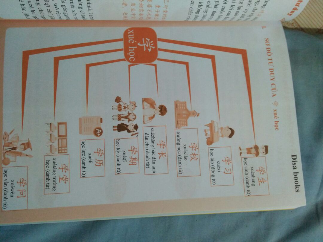 Giao hàng nhanh, sách đc đóng gói cẩn thận. Shop rất là chu đáo khi đưa kèm link vì bt nhiều nhà không có ổ đĩa dvd. Kiểm tra sách thấy sách in ấn rất là cẩn thận