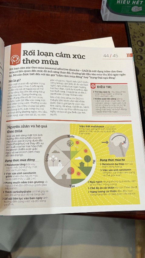 Giao hàng trễ 2 ngày, sách và đóng gói, người giao hàng ok