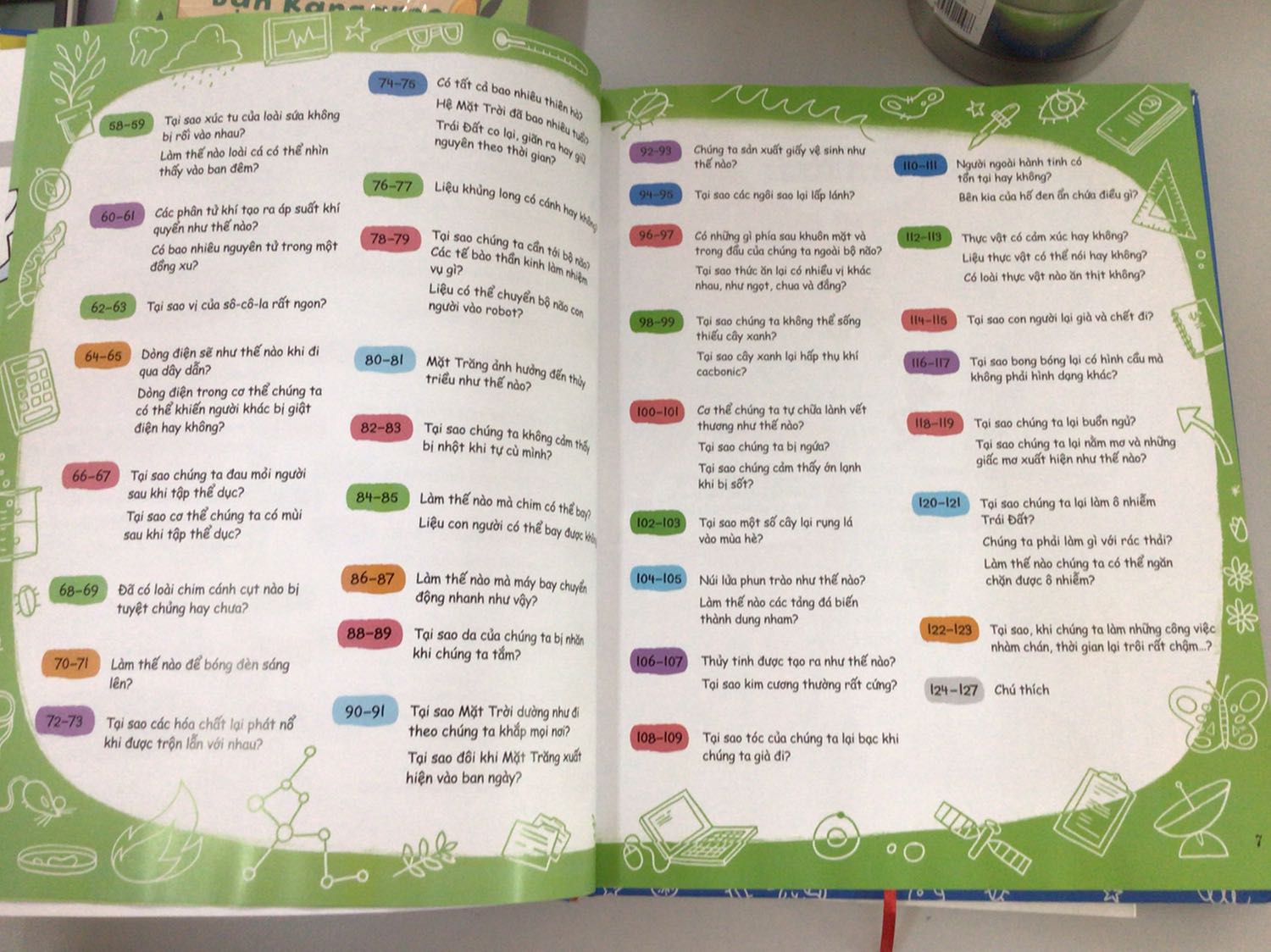 Sách có nhiều câu hỏi hóc búa mà nhiều khi ba mẹ không biết cách giải thích cho con. Là một cuốn sách rất hữu ích giúp các con giải đáp các câu hỏi trong tự nhiên... Cuốn này mình thấy có nhiều lần giảm giá 60% đợt sinh nhật và hội sách tháng 3.