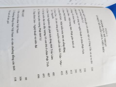 Shop tư vấn rất nhiệt tình. Đóng gói cẩn thận và sách vẫn còn nguyên seal.