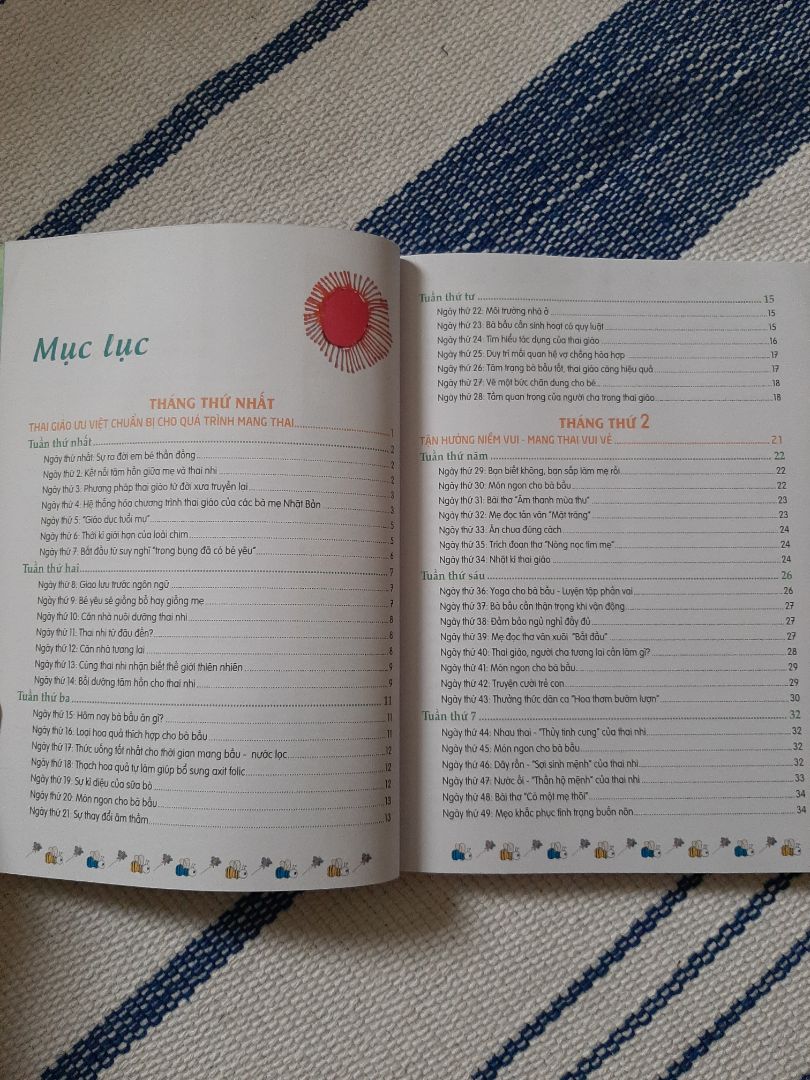 Giao hàng nhanh, đóng gói cẩn thận, sách in màu đẹp, chất lượng giấy tốt, nội dung chi tiết, dễ đọc.