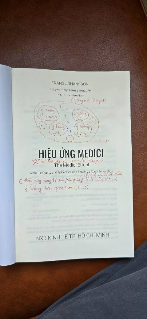 Đây là quyển sách sáng tạo, hữu ích cho việc nghiên cứu, kinh doanh hay muốn phát triển bản thân.