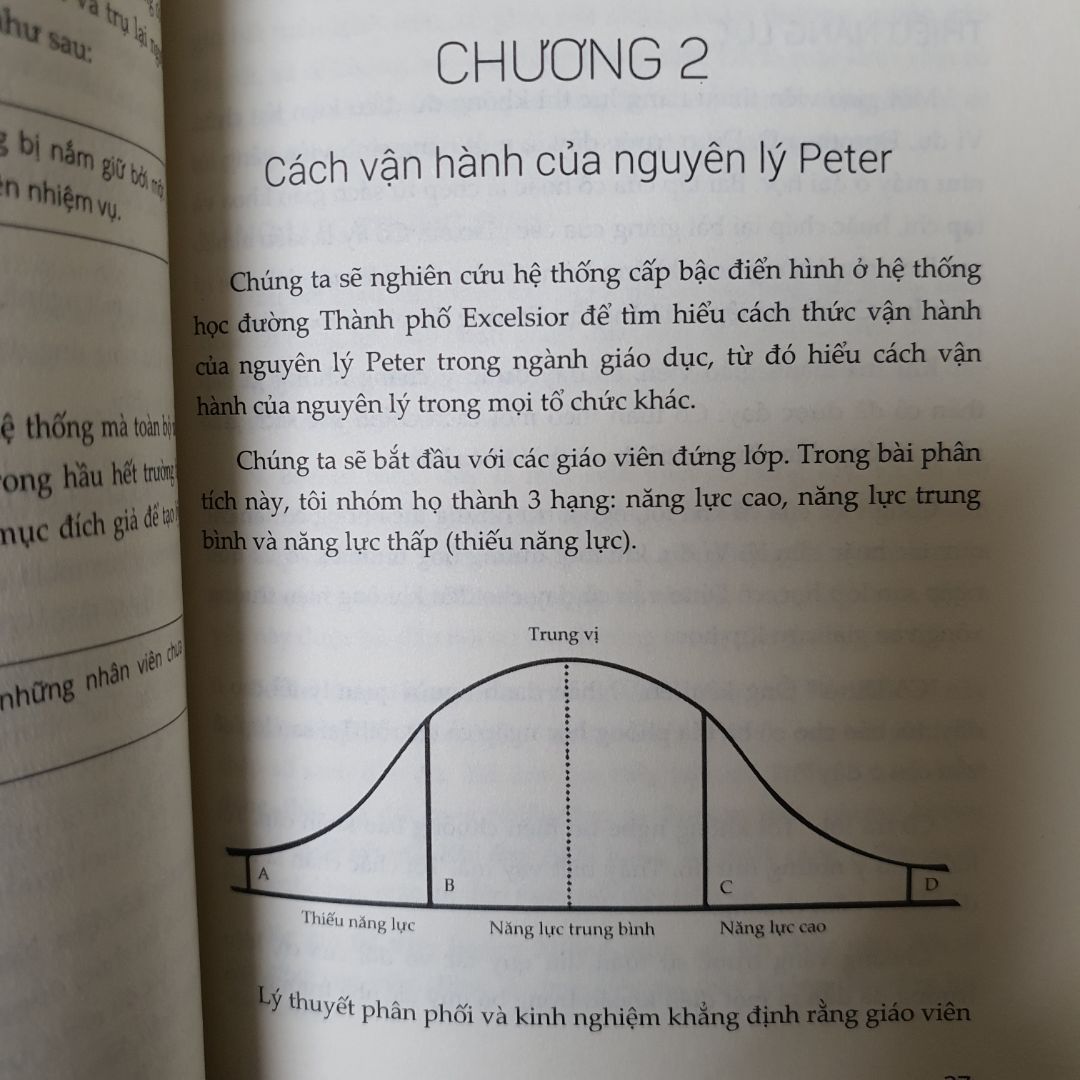 Đây là cuốn sách, nói về nguyên lý của xã hội, Peter theory, trả lời cho một trong những câu hỏi, "Tại sao lại đầy rẫy những người thiếu năng lực đảm nhiệm vị trí quan trọng cần năng lực cao?" Bạn có thể liên đới tới quy luật 80/20 hoặc belt curve.