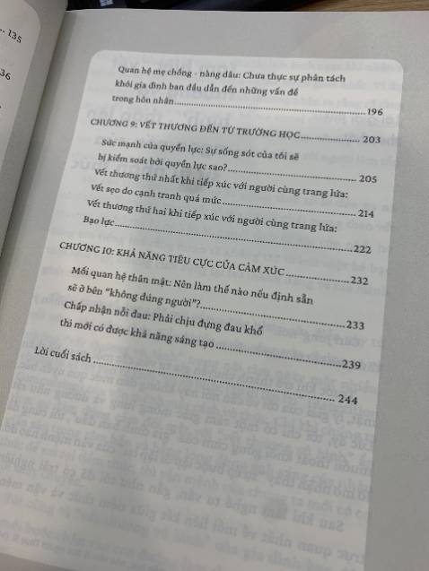 - Đóng gói cẩn thận, sách ship nhanh
- Nội dung ổn, thực tế, không hề sáo rỗng. Cuốn sách tập trung đi sâu phân tích - ví dụ từng loại vết thương trong các mối quan hệ (gia đình, người yêu, bạn bè - trường học...) và có cách xử trí cho từng loại vết thương.

=> Đáng đọc