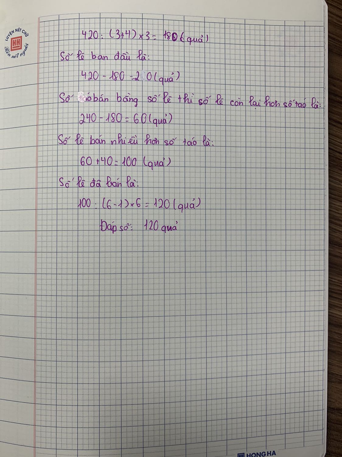 Sản phẩm tốt, giao hàng nhanh, sách còn mới đẹp, nói chung rất tốt. Mọi người nên mua hàng. Hình ảnh mang tính chất minh hoạ. Sách như hình nha mọi người đẹp lắm được tặng cả sổ. Mọi người nhớ mua
