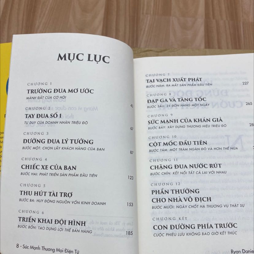 Sách hay đáng đọc nha mọi người, dành cho các bạn chưa có động lực để làm TMĐT hoặc đang làm nhưng bị nản chí bỏ giữa chừng. Sách viết về một lộ trình 12 tháng để trở thành triệu phú cùng TMĐT, tác giả là người thật việc thật nên rất thực tế và có hệ thống. Cảm ơn anh Phong và ê kíp đã mang đến cho độc giả cuốn sách giá trị này.