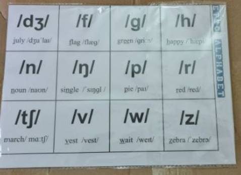 sản phẩm đẹp, giao hàng nhanh. Có tặng file nghe, mỗi ngày luyện 2 âm và ôn lại 2 âm hôm trc học. Luyện phát âm kiểu này  khá thích nhưng hơi mỏi cơ miệng