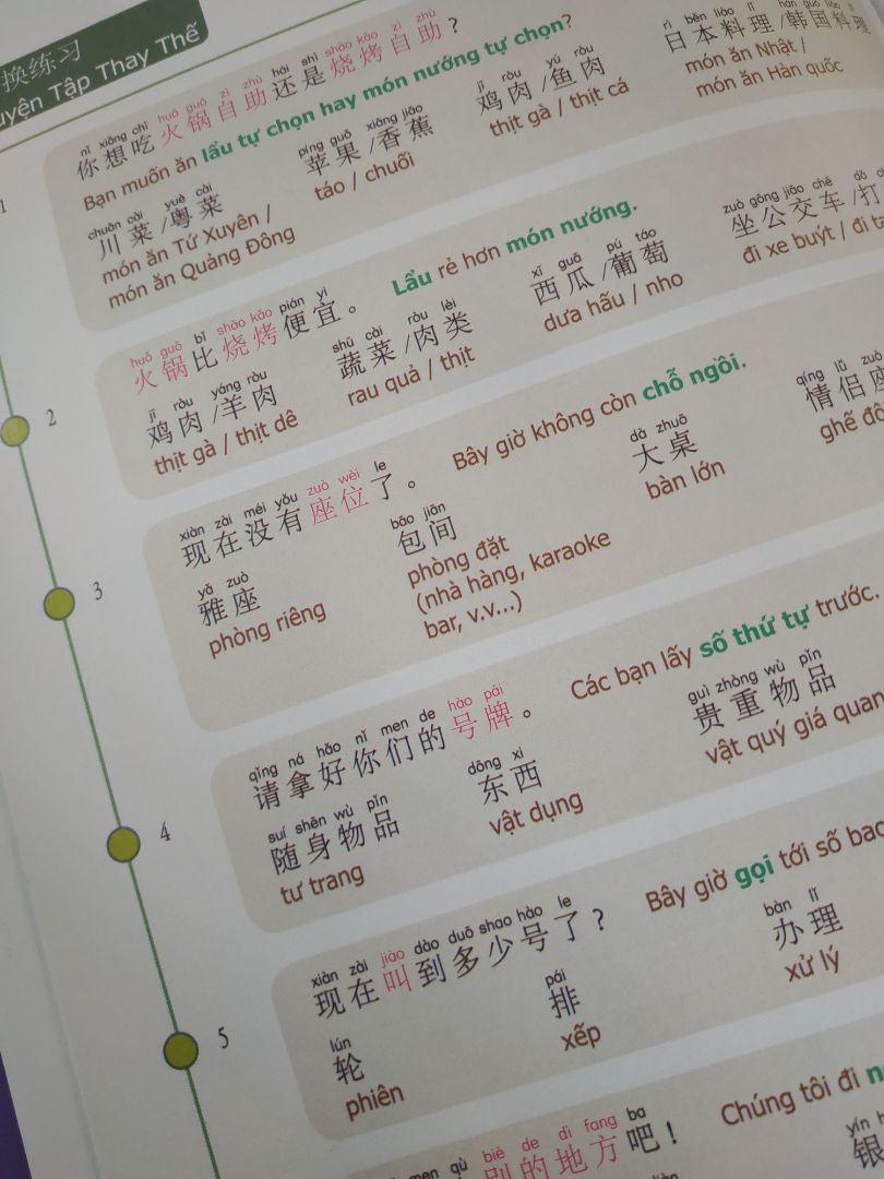 sách mỏng, in màu đẹp. có thể đọc tham khảo thêm. nội dung cũng ko có gì nhiều.