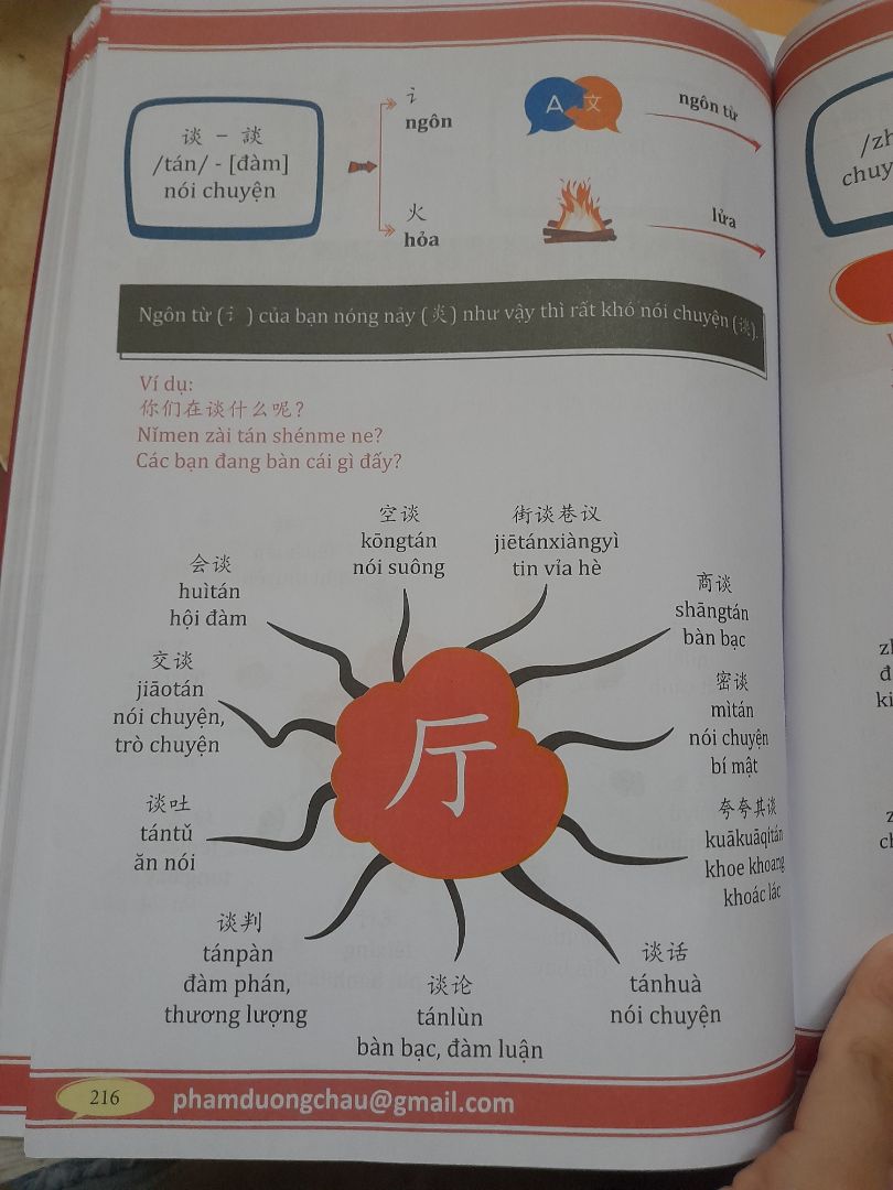 sách rất hay và bổ ích, phù hợp với người ms bắt đầu như mình, hình ảnh, phương pháp hay, thiết kế khoa học sách rất hay và bổ ích, phù hợp với người ms bắt đầu như mình, hình ảnh, phương pháp hay, thiết kế khoa học