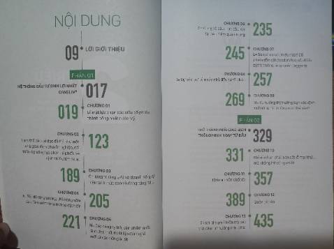 Khi đọc quyển sách này bạn sẽ nắm được về các vấn đề như sau:

+ Hiểu sâu hơn về từng chữ cái trong C-A-N-S-L-I-M

+ Hiểu được sự tương quan giữa giá và khối lượng -> hiểu được hành động của các NDT lớn đang gom hay đang bán tháo,...

+ Biết được một số mẫu hình quan trọng như: chiếc cốc tay cầm, mẫu hình 2 đáy, nền giá phẳng,...

+ Biết được thời điểm nào nên bán (chốt lãi hoặc cắt lỗ), thời điểm nào nên mua (dựa vào mẫu hình có điểm pivot, dựa vào sự hỗ trợ và kháng cự, dựa vào sự tương quan giữa giá và khối lượng.

+ Quyển sách có nhiều biểu đồ và ví dụ để tham khảo 

+.....Tính viết tiếp mà sợ dài quá mấy bạn không đọc😀😀, nên thôi vậy. Mình có đính kèm mục lục cho các bạn tham khảo đó.

Mình là dân ngoại đạo mới tập tành nghiêng cứu thôi, đang đọc lại lần 2 cho thắm mọi người ạ! Để hiểu sâu mọi người nên mua đọc nhen, mình không quảng cáo hay gì đâu, chỉ là quan điểm cá nhân khi đọc xong thôi á.