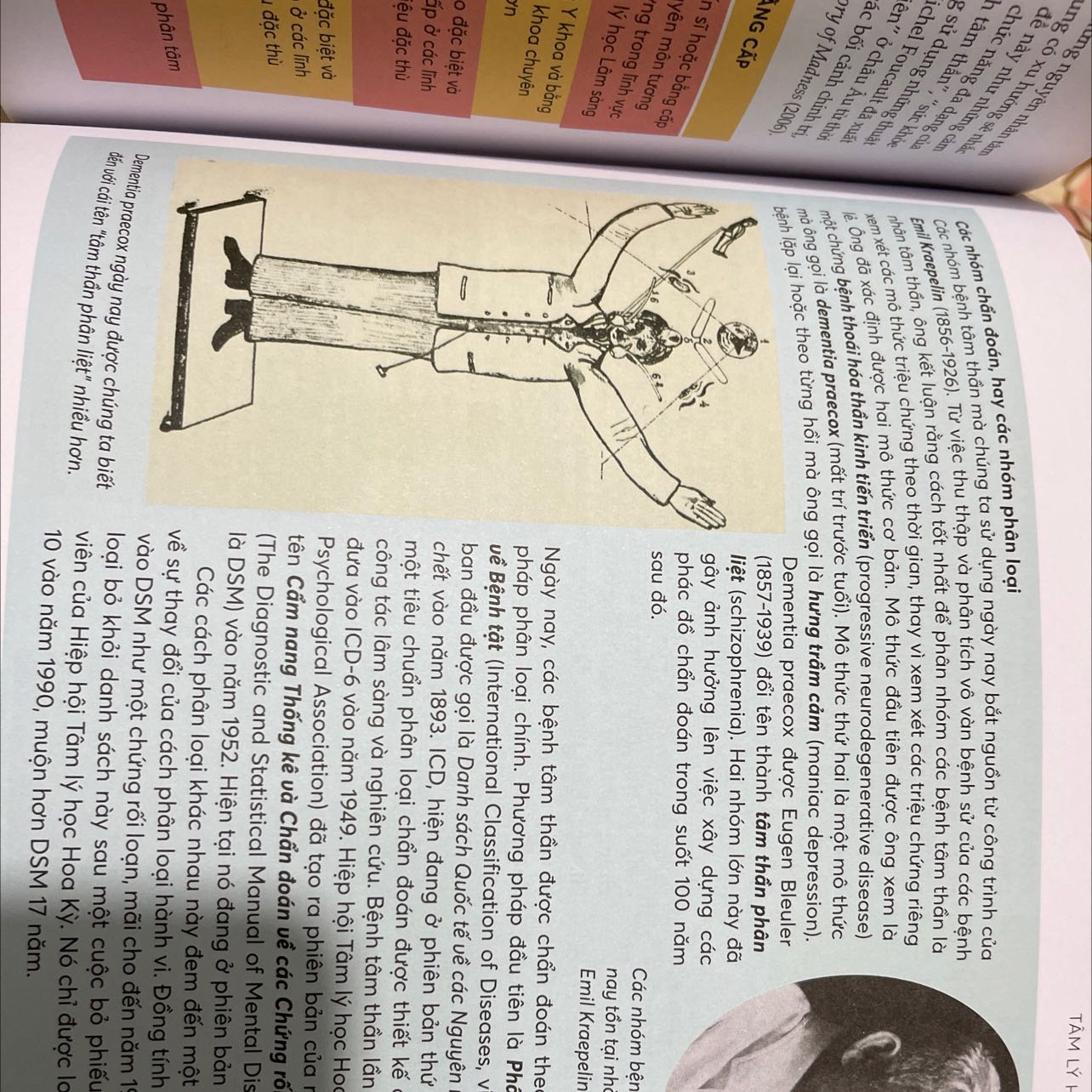 Nó khó hiểu lắm 
Đây chụp cho mọi người xem vài trang 
Mình thấy nó viết linh tinh cái gì gì ấy :??? khác với các cuốn sách tâm lý học mình từng đọc 
Chắc do mình chưa đạt đến trình độ để hiểu chăng ??
Mình cứ nghĩ nó dễ hiểu và dành cho người bình thường đọc cơ 
Cuốn này nó viết cái gì gì ấy lạ lắm =)) 
Mình đã mua vì ảnh bìa cuốn sách đẹp và có vẻ là nhiều kiến thức dễ hiểu nhưng không 
Mọi người xem và cân nhắc nhé mình chả hiểu cái gì khi đọc nó. Chả hiểu nó viết gì =))