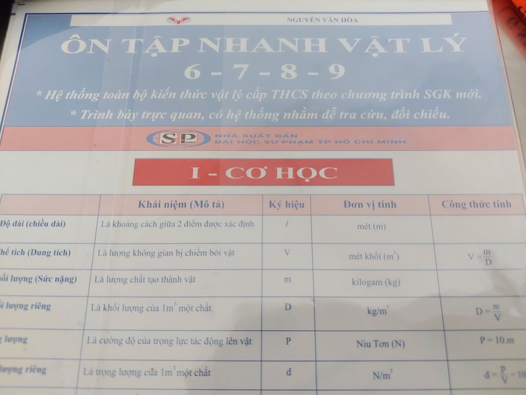 in tốt, giao nhanh, màu sắc tốt không bị lem, công thức hệ thống từng chủ đề dễ kiếm. đáng giá
