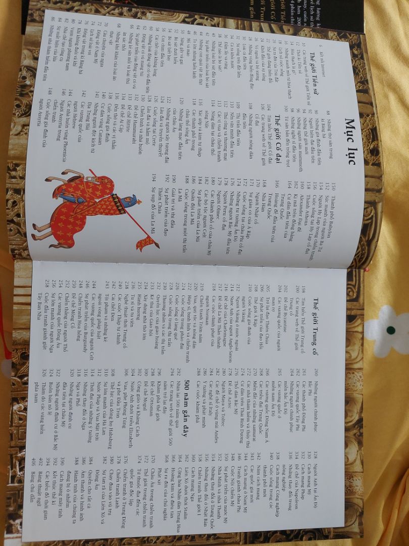 mặc dù giao hàng lâu ơi là lâu đặt từ đầu tháng 10 tới cuối tháng mới nhận được. May mà sách không bị móp méo gì cả. Sách này đáng để mua, nên mua.