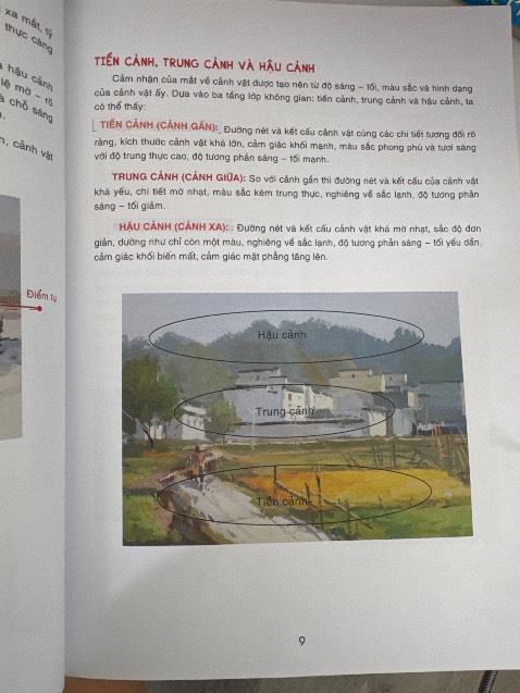 Sách có lỗi in , lẽ ra nhà bán hàng nên nói rõ tình trạng cho khách hàng
Dán đè lên phần lỗi chỉnh sửa