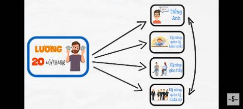 OK, giao hàng nhanh, nhưng mà bị thấm nước nên thùng cotton bị bốc mùi. HA chỉ mang tính nhận thưởng.