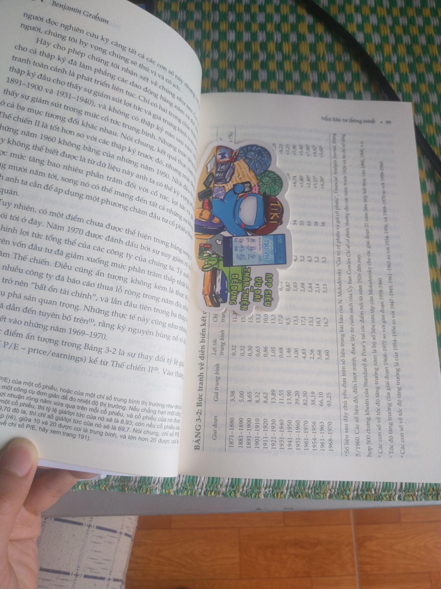 sách khá là đẹp, nội dung hơi khó hiểu với người mới gia nhập thị trường, bên cạch đọc sách cần thường xuyên trau dồi thêm các thuật ngữ