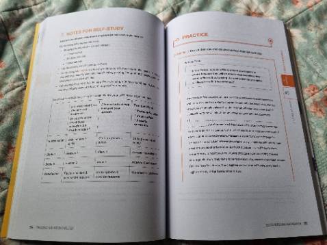 Sách viết dễ hiểu, rất đáng tham khảo cho các bạn mục tiêu 7.0 IELTS Writing, có đôi chỗ nhầm lẫn, vd significantly hay considerably lại dịch thành "vừa", trong khi nên dịch thành "đáng kể"