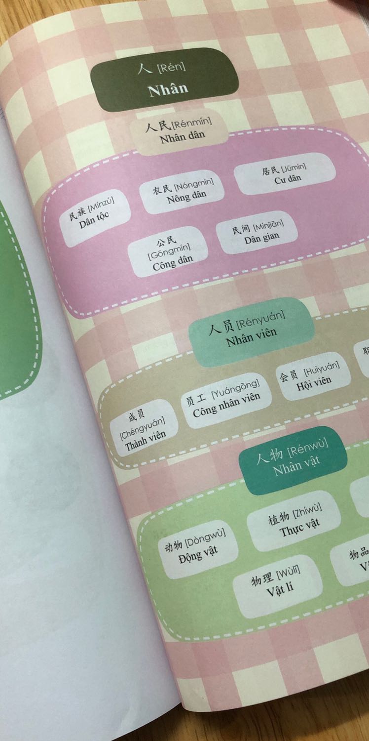 Đối với những người mới bắt đầu cơ bản / sơ cấp thì ko thể thiếu 1 cuốn giáo trình đúng chuẩn đúng tầm. MC BOOKS thật sự đang làm rất tốt sứ mệnh cung cấp sách ngoại văn. Ngoài ra dịch vụ của Tiki Trading quá tốt: Lấy hàng gói hàng 45p; Giao hàng trong vòng 30p. Bọc sách Tikicare kĩ càng. Chưa bao giờ thất vọng Đối với những người mới bắt đầu cơ bản / sơ cấp thì ko thể thiếu 1 cuốn giáo trình đúng chuẩn đúng tầm. MC BOOKS thật sự đang làm rất tốt sứ mệnh cung cấp sách ngoại văn. Ngoài ra dịch vụ của Tiki Trading quá tốt: Lấy hàng gói hàng 45p; Giao hàng trong vòng 30p. Bọc sách Tikicare kĩ càng. Chưa bao giờ thất vọng