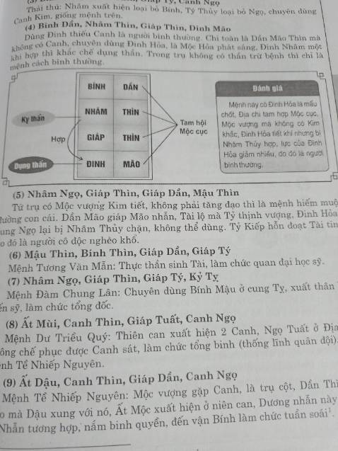 Bên  bán hàng có tâm ,nên đóng gói rất cẩn thận . Hầu như tất cả những sách huyền học mình hay đọc thì sách của Nhà sách Minh Lâm  phát hành là mình ưng ý nhất.Vì từ vẽ bìa cho đến kỹ thuật in vì tính , và cách trình bày bố cục , rồi cả nội dung cả phông chữ trong cuốn sách ,cũng như màu sắc rất đẹp và vô cùng thẩm mỹ.Có thể nói rằng , Nhà sách Minh Lâm phải tâm huyết cỡ nào mới chỉn chu đến từng dòng ,từng hàng chữ , từng trang trong cuốn sách khiến  nó hoàn hảo đến vậy.Thật sự mình vô cùng hài lòng.Cảm ơn Tiki.vn . Cảm ơn Nhà sách Minh Lâm rất nhiều , và cảm ơn bên shop  bán  nữa nhé.. Mình chắc chắn sẽ còn quay lại nhiều lần.