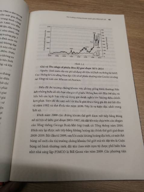 Đầu tư mà không hiểu vĩ mô, xu hướng thị trường hay các yếu tố tài chính/lạm phát/lãi suất ảnh hưởng thế nào đến thị trường là dở rồi. 

May mắn thay mình tìm được cuốn Lạc Quan Tếu, viết bởi một giáo sư kinh tế đạt giải Nobel, nghe cái tên tưởng hài hước mà ý nghĩa sâu cay dã man. 

Sách rất đáng tiền để mua nha, chất lượng in tốt, giấy thơm và Tiki giao hàng siêu nhanh. 

5 sao to cho Happy Live 😘
