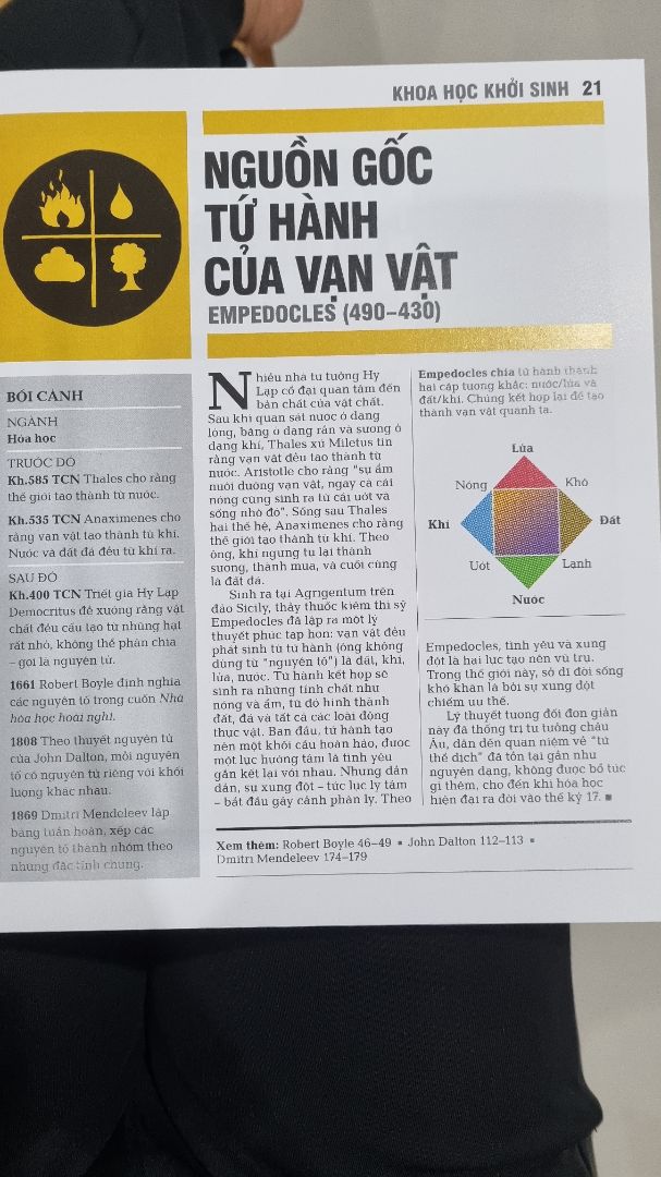 Sách bọc cẩn thận. Nội dung hay, hình ảnh đẹp. Giao hàng nhanh.