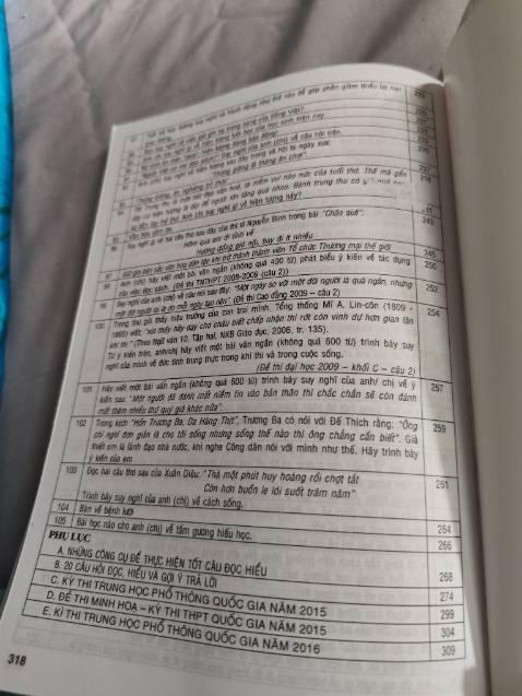 Sách đẹp, cảm ơn shop đã gói hàng kĩ lưỡng để không bị ướt khi vận chuyển. 
 Các bài văn xuất sắc của các năm 2***, vì thế có phần khác chương trình học văn hiện nay. Đọc tham khảo tốt ạ!