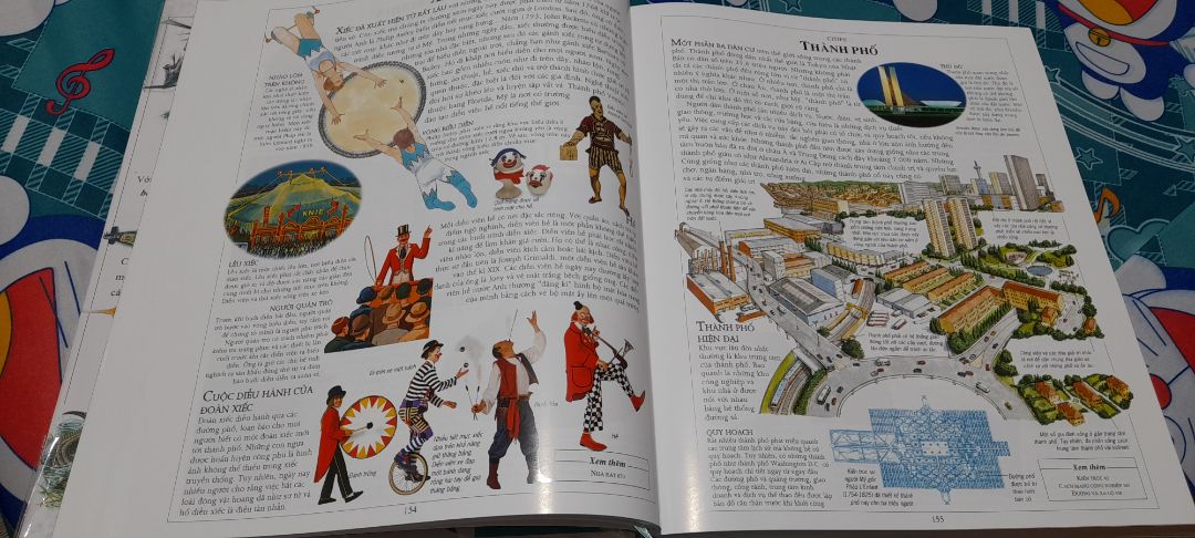 Sách rất đẹp, thông tin tổng hợp, hình ảnh minh hoạ bắt mắt, giá rất rẻ so với sách khoa học bằng hình được xuất bản sau này. Cảm ơn shop, Tiki và Đông A nhé.