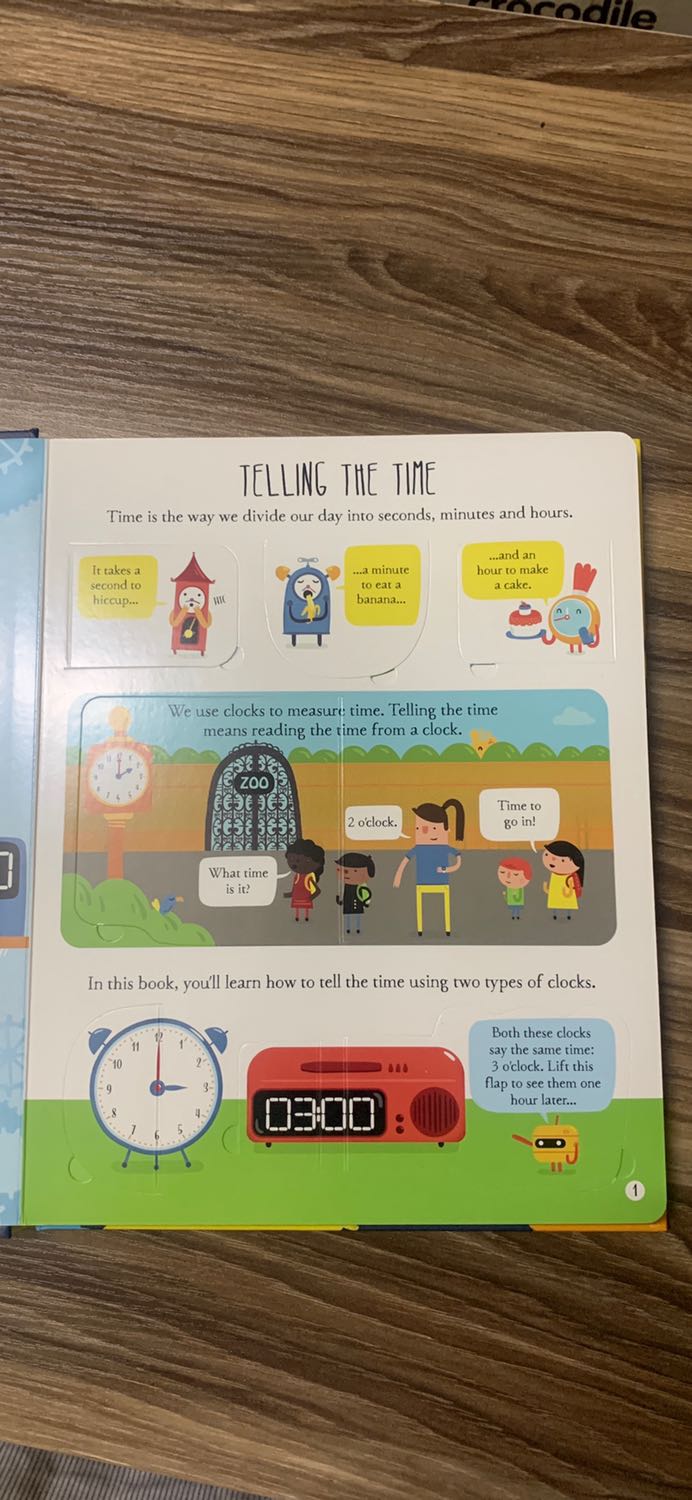 Sách phù hợp 4-6 tuổi. Sách Usborne quả thật thiết kế rất hay. Mấy bé mê tít. Sách hoàn toàn tiếng Anh nên giá khá cao, nên chờ các dịp giản giá sâu 30-40% nhanh tay mua để dành :)