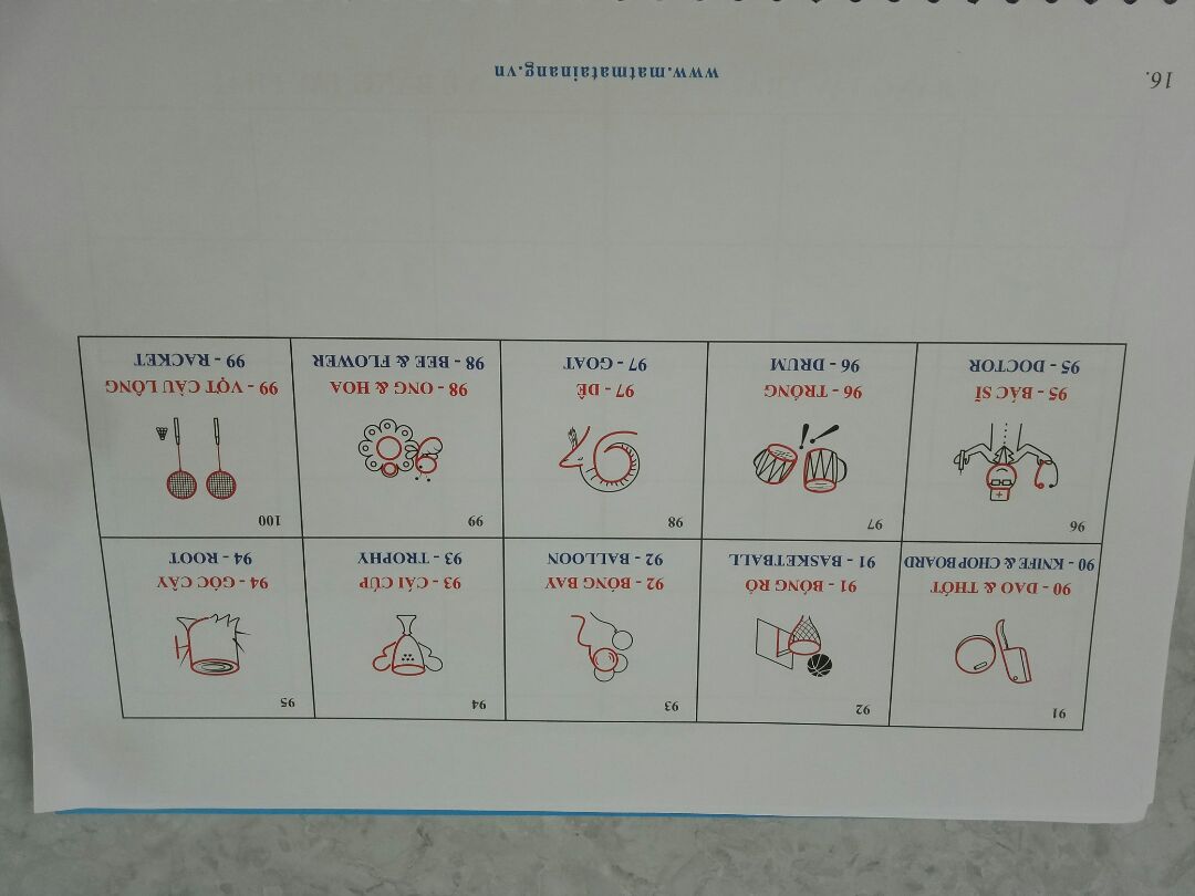 trong sách  không có  hướng  dẫn  cụ thể  sử  dụng như  thế  nào  để hiệu quả  nhất  chỉ  biết  vẽ  bằng  tay trái  và  tay phải  thui