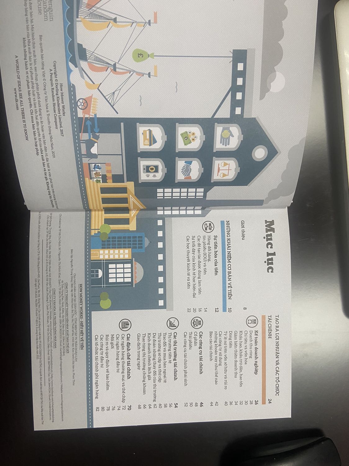 Tiki giao hàng nhanh. Sách trình bày rất đẹp mắt và trực quan. Về nội dung: sách trình bày đầy đủ các khía cạnh của tiền đủ để những ai không học về kinh tế nắm bắt toàn cảnh bức tranh về tiền. Đối với người học về kinh tế thì cuốn này rất cơ bản hầu hết đã được dạy ở các môn đại cương tại trường nên không cần phải đọc thêm. Phần tài chính cá nhân viết cũng tương đối các ý chính. Sách viết thị trường ở Anh nên có nhiều cái không đúng với Việt Nam. Chúc mọi người tìm được quyển sách ứng ý