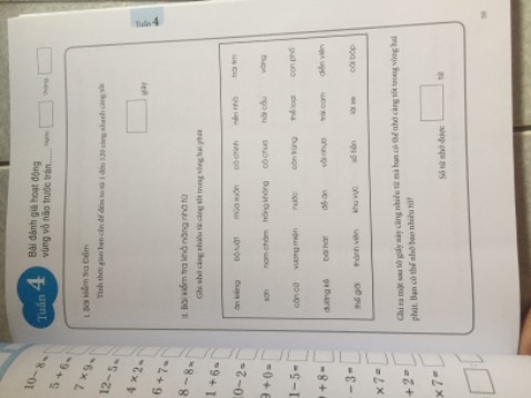 - Quyển này quá tốn kém không cần thiết như tại sao phải dùng giấy bóng? viết lên giấy này rất tệ và khó tẩy để tái sử dụng sách sau 60 ngày
- Trật tự sách không hợp lí. tại sao bài luyện trước lại dồn đống cuối sách? mới sử dụng mà đã thấy tự làm phức tạp gây khó chịu rồi. 
- Nội dung kém phong phú chỉ có 3 dạng bài tập xuyên suốt 60 ngày. Nếu bạn đang tìm những bài luyện đa dạng hình thức và phong phú nội dung thì đây không phải lựa chọn phù hợp
- Dù vậy chắc chắn là sau khi luyện 60 ngày chắc chắn các bạn sẽ thấy tiến bộ thôi. 
- Trình bày ko hợp lí rõ ràng ghi từ ra mặt sau thì tổng kết từ nhớ đc nên đặt cuối. đang thực thành cứ mở tới lui phụ lục để làm rất khó chịu. và yêu cầu cứ nhắc đi nhắc lại qua từng trang khiến trang trở nên rối và nhiều chữ nhiễu mắt không cần thiết.
- bài tập này rèn luyện trí nhớ thì đồng ý chứ rèn tư duy thì không hẳn là tác dụng chính của các bài tập này. ko cần nghĩ nhiều thuộc bảng cộng và bảng nhân là làm thôi.  do đó đa phần bài tập là giúp tăng phản xạ và nhắc lại thôi.