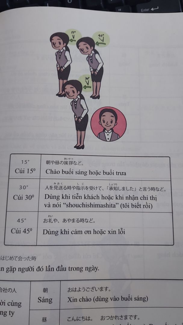 Sách hay dành cho những bạn nào muốn học để thi lấy bằng văn hóa doanh nó Nhật Bản. Có tiếng việt dễ hiểu, sách màu, hình dễ thương.  Mình đặt mấy cuốn thì tất cả đều ok. Do mình có dùng bao plastic nên không bị cong hay xấu.