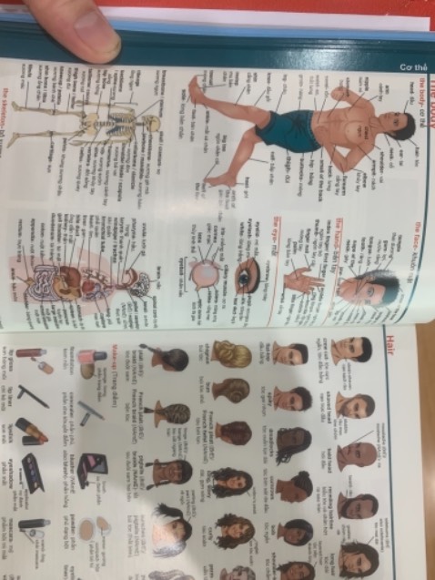 Sách rất dày và nặng, nội dung thì rất ok rồi, tuy nhiên nhược điểm là khổ giấy hơi bé 1 chút và vì dày nữa nên việc lật mở hơi khó. Các phụ lục in màu rất hay và hữu ích