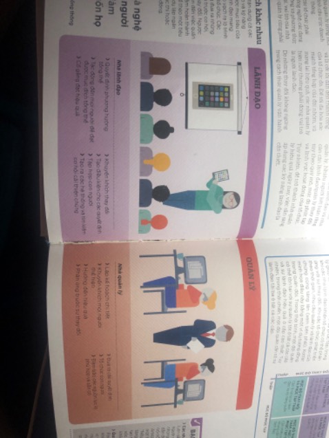 Sách có phương pháp visualize rất Oke la. Công vc làm về Management đã nhiều năm, làm nhiều về phương pháp quản lý nhưng để đi theo hệ thống quy củ rõ ràng như sách thì mình cần học thêm nhiều. Yêu seri How… này