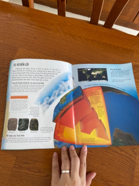 Nội dung sách hay, được dịch từ bộ sách nước ngoài nên nội dung quá ổn, hình ảnh rõ ràng, sắc nét, tuy nhiên sách hơi mỏng, không in trên giấy dày, cứng, dành cho các bé lớn khám phá thế giới, thích hợp dạy theo pp Montessori