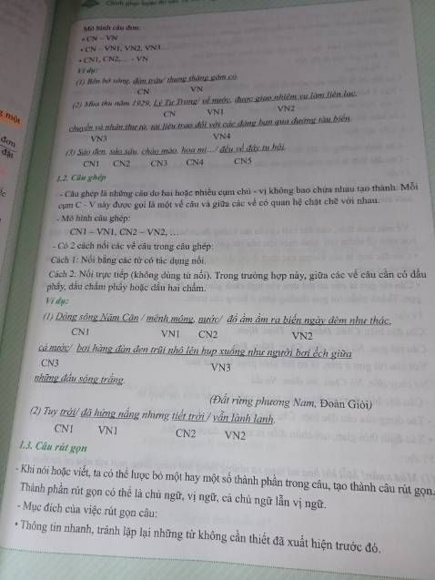 sách hay với nội dung giải thích,văn vở cụ thể lắm ạ,nên mua nhe mnggg