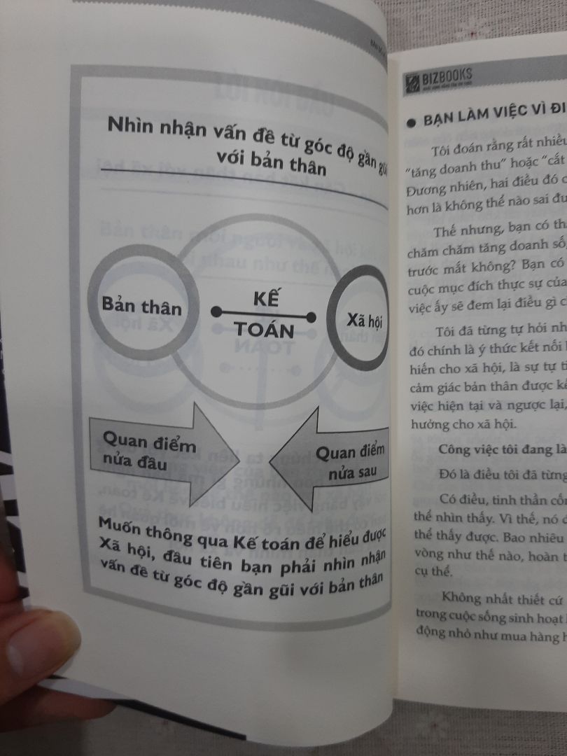 có bản đồ, bạn định hướng được đích đến và có thể xác định vị trí của mình đang ở đâu. Bản đồ đưa bạn tới những cuộc phiêu lưu và hi vọng cuốn sách này sẽ là công cụ đầu tiên, giúp bạn tự tin đặt những bước chân đầu tiên vào thế giới kế toán bao la và rộng lớn
