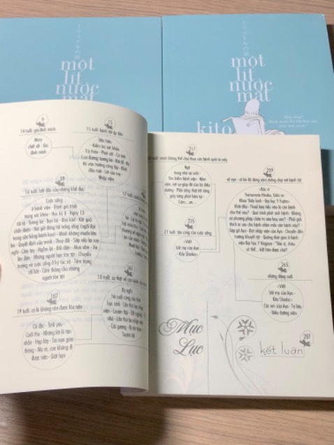 Sách đẹp, hình in rõ nét. Mình mua 3 cuốn thì 1 cuốn bị nhăn ở góc cạnh và bẩn một xíu, kh đáng kể. Tiki giao hàng siêu nhanh lun